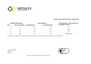 aluminum flatness data sheet